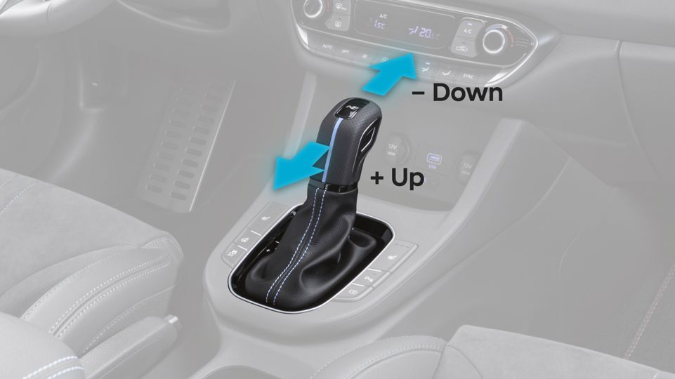 Schéma řazení převodovky N DCT v novém modelu Hyundai i30 N pochází z motoristického sportu.